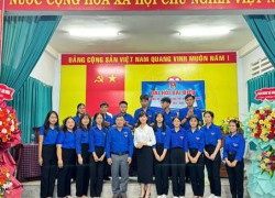 ĐOÀN TNCS HỒ CHÍ MINH TRƯỜNG THPT NGUYỄN...