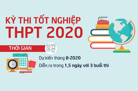 Hồ sơ đăng ký dự thi TNTHPT năm 2020 gồm những gì?